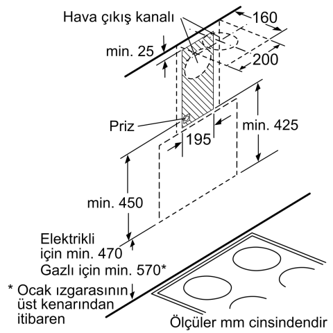 Profilo DVE6G520 Duvar Tipi Davlumbaz