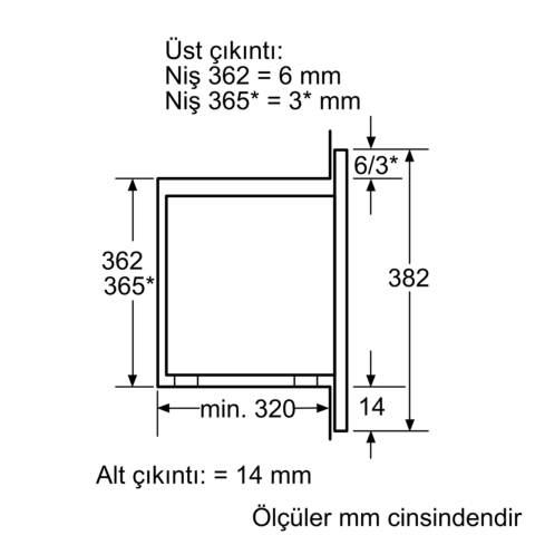 Profilo MDA1050 Ankastre Mikrodalga