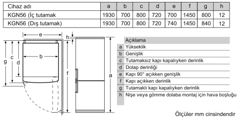 Profilo BD3056WFVN 559 lt Beyaz Buzdolabı