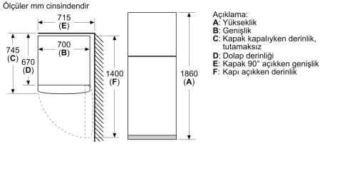 Profilo BD2155WFNN Üstten Donduruculu Buzdolabı Beyaz