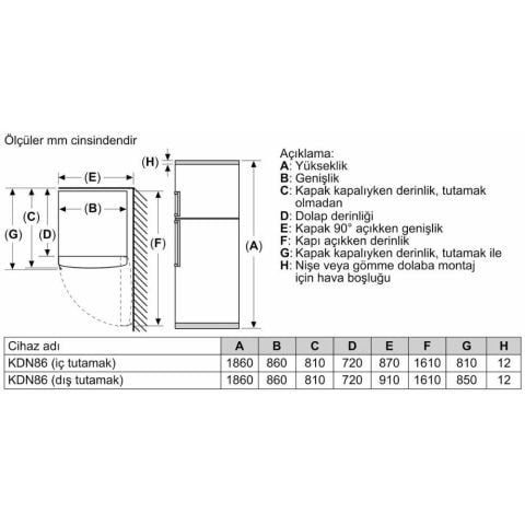Profilo BD2186IFAN Üstten Donduruculu Buzdolabı