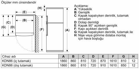 Profilo BD2086IFXN 641 lt Üstten Donduruculu Buzdolabı Inox
