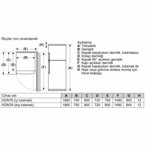 Profilo BD2076LFXN Üstten Donduruculu Buzdolabı