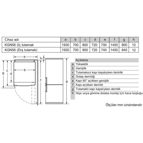 Profilo BD3056BELN Alttan Donduruculu Buzdolabı